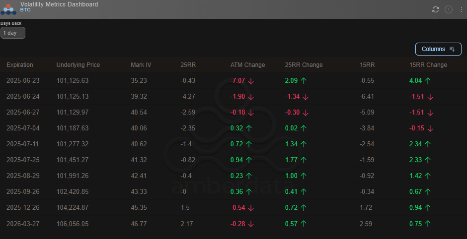 Why is crypto down today