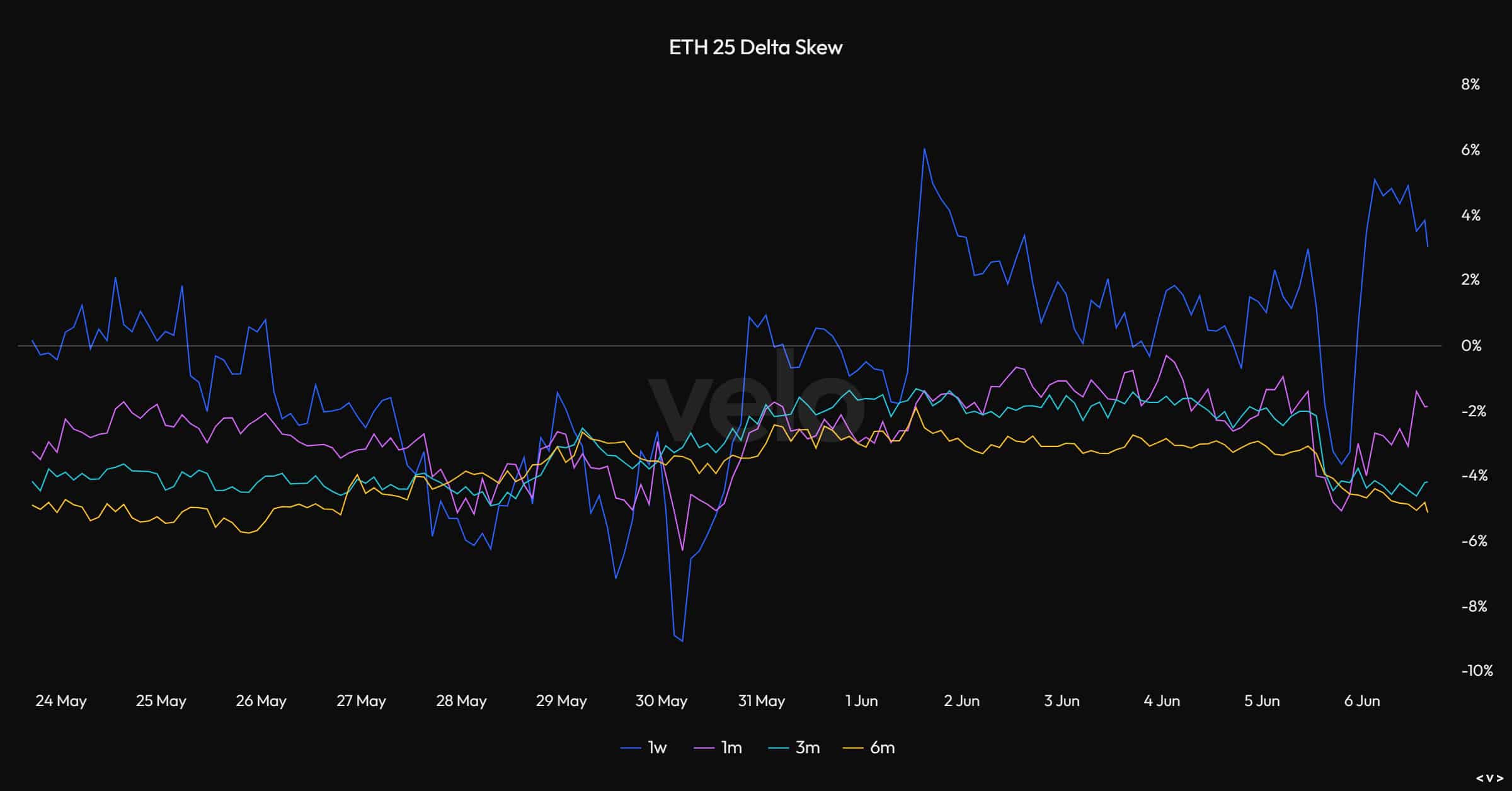 Ethereum ETF