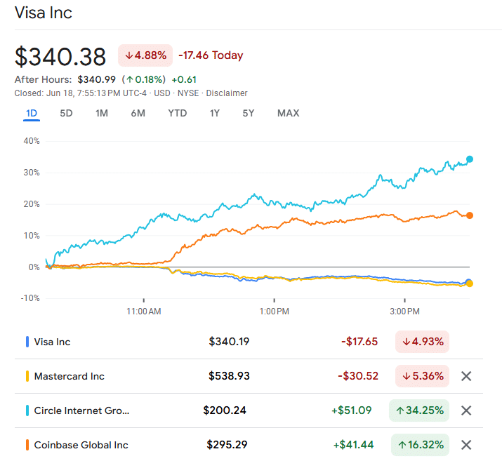 stablecoin Trump