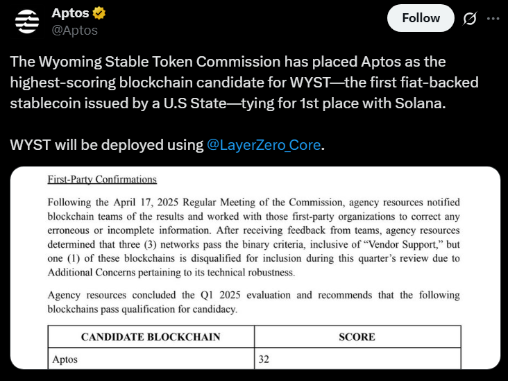 Twitter, US Government, United States, Donald Trump, Trumpcoin, Social Media, Memecoin, Policy